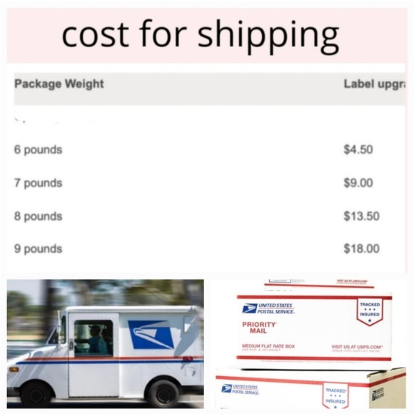 Add this to your cart is your package is over the 5 pound limit. - Picture 3 of 3